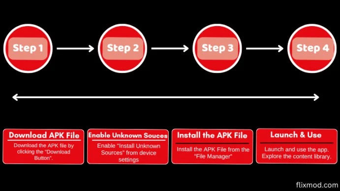 Netflix MOD APK (V9.39.0) Premium Unlocked (No Ads) 2026 21 Download and Install Netflix Mod APK